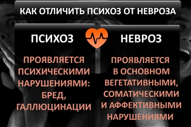 Лечение психоза в Первомайском